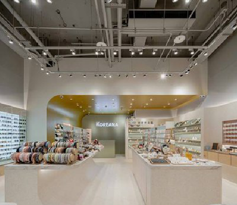 正安店面装修流程