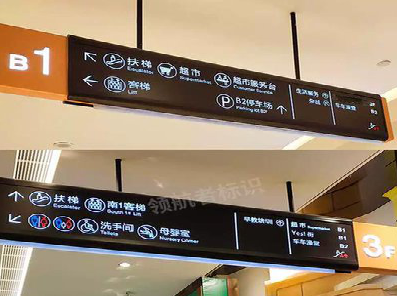 正安如何通过商场标识牌引导客流分布？